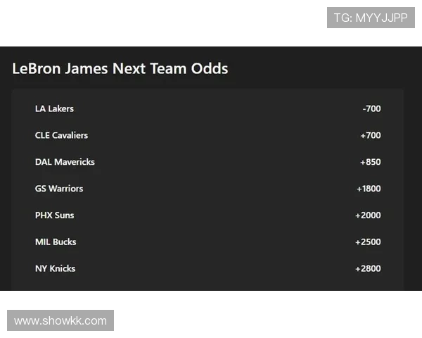 詹姆斯下家赔率最新骑士领跑